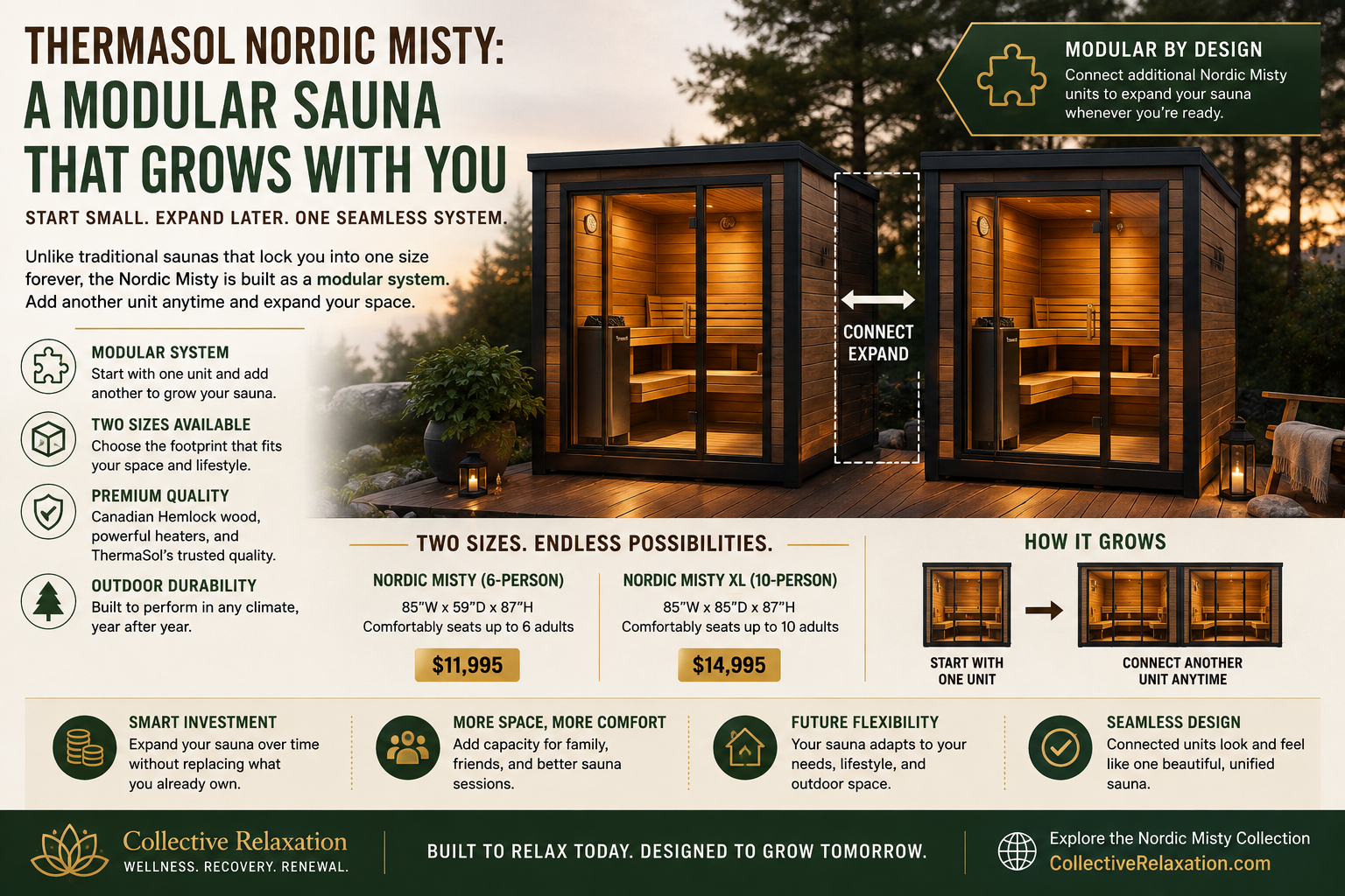 ThermaSol Nordic Misty: The Modular Sauna