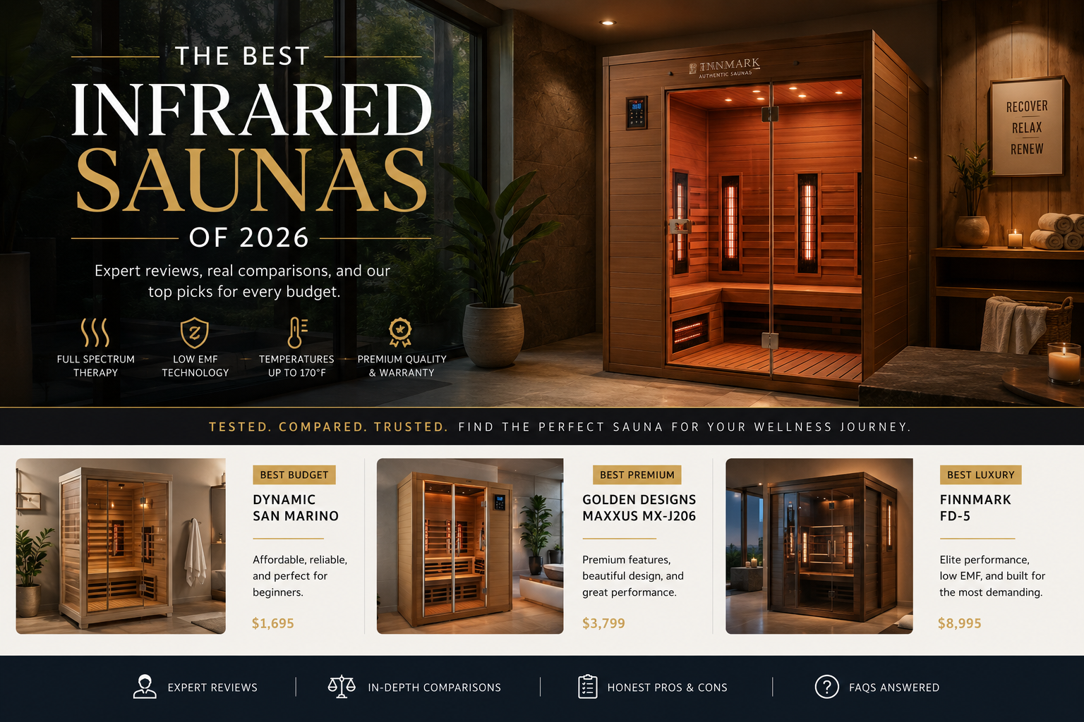 Best Infrared Saunas 2026 — Golden Designs, Dynamic & Finnmark Buying Guide