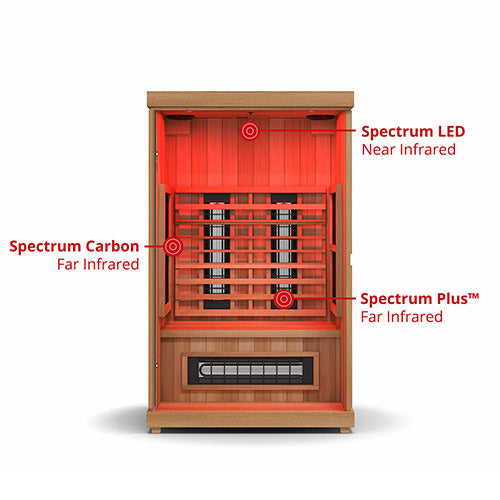 Finnmark FD-2 Full Spectrum 2-Person Infrared Sauna