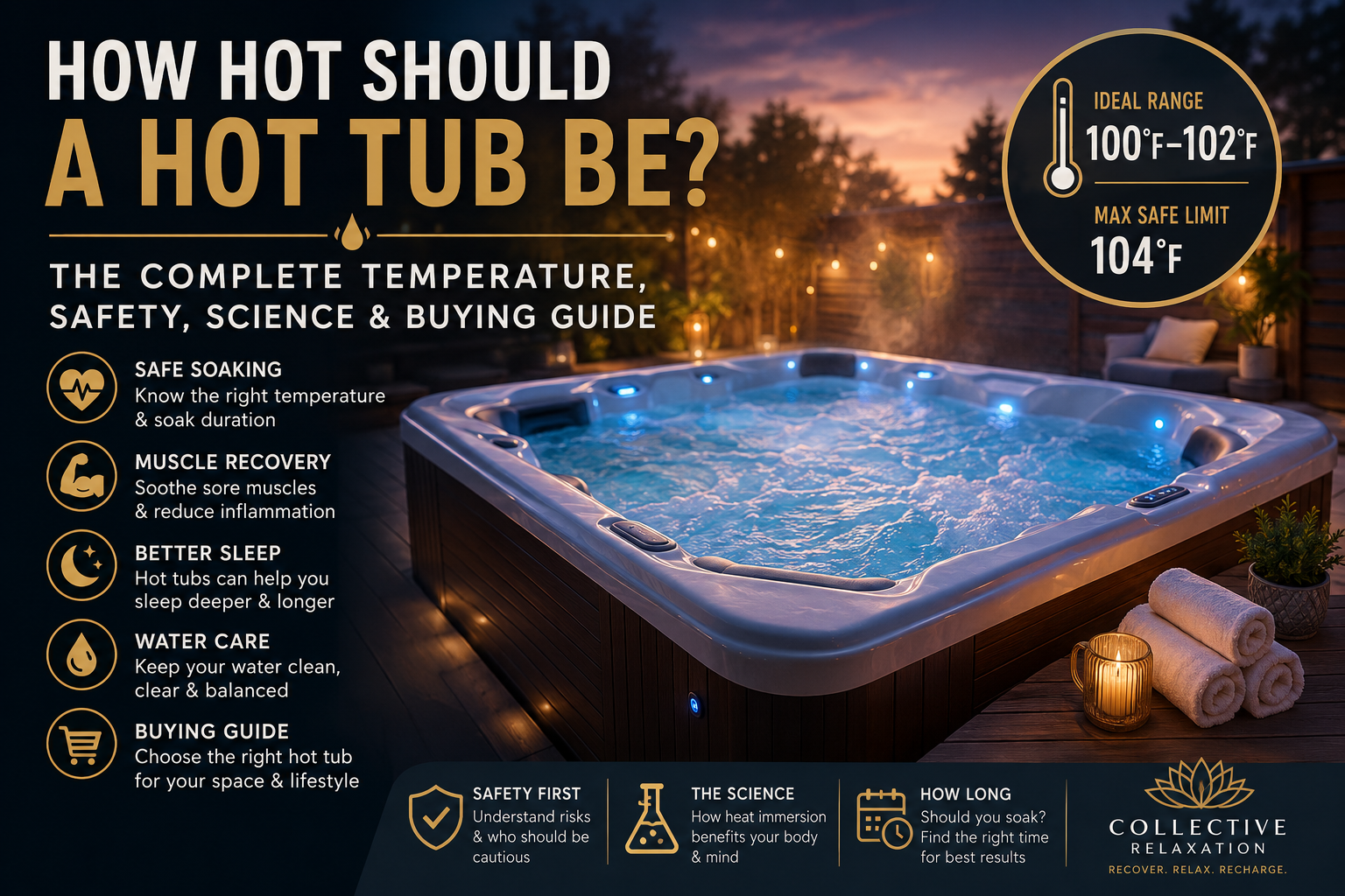 How Hot Should A Hot Tub Be?