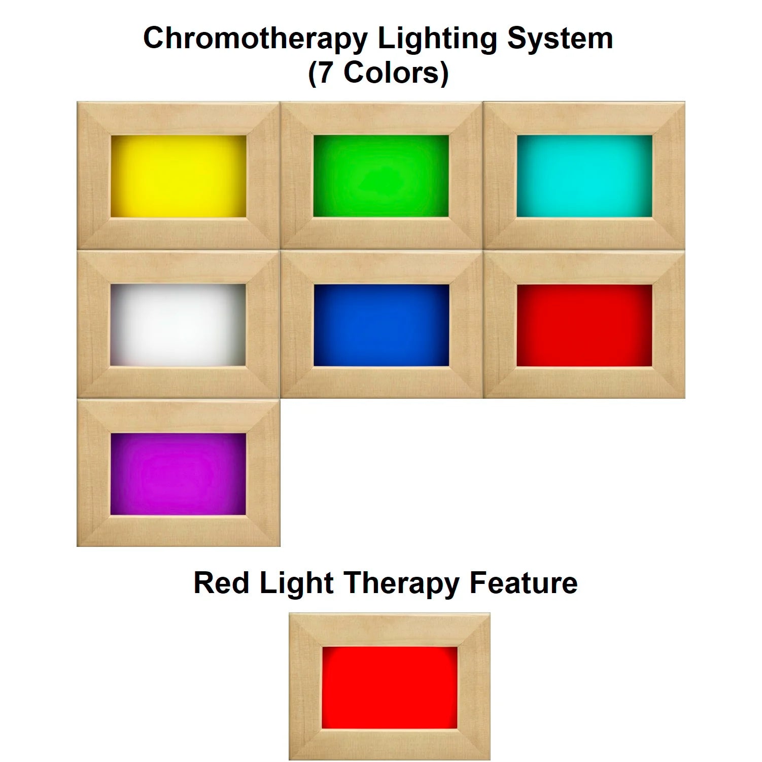 Chromotherapy lighting system with 7 color options and red light therapy feature inside a Dynamic infrared sauna